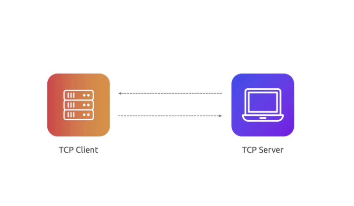 TCP Server